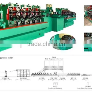 Automatic Welding Steel Tube Machine Diameter From 10-127mm.within Wall Thickness 0.5-5mm thumbnail-4