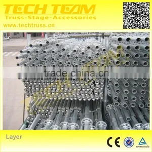 Cuplock Scaffold System / Scaffold Coupler thumbnail-1
