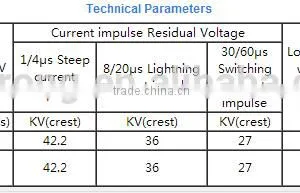 Metal Oxide Surge Arrester/Polymer Type Surge Arrester 12KV thumbnail-2