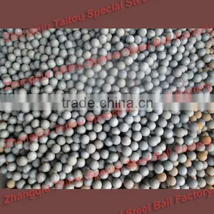 Chemicals Industry Grinding Ball thumbnail-1