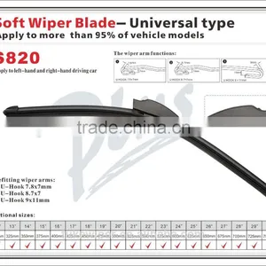 Universal Soft Wiper Blade S820 From 12'' to 30''/Popular Wiper Blade in Turkey thumbnail-2