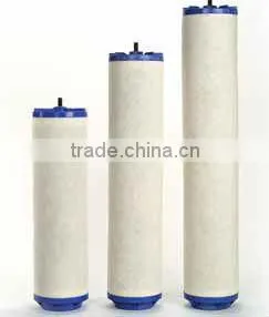 Replace Parker HCP43610S Coalescer Filter Element For Industrial Applications thumbnail-1