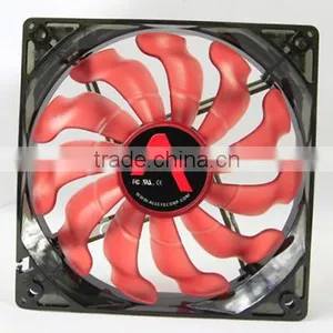 Alseye CL-120R Feature Comforts Silent Axial Fan thumbnail-4