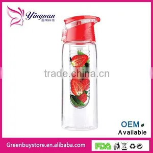 Second Generation High Quality Plastic Water Bottle ,Lemon Cap Water Bottle With Handle thumbnail-1