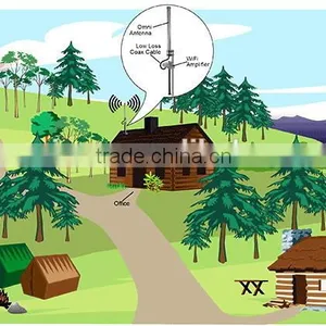 AMEISON 144-165 MHz Fiberglass VHF Outdoor 5dbi Omni Directional Antenna thumbnail-6