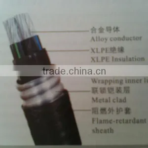 Flame-retardant XLPE Insulated Aluminum Alloy Strip Metal-clad PVC Sheath RE Containing Aluminum Alloy Cable IEC61238 thumbnail-1