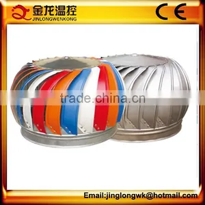 JinLong Roof Mounted Industrial Exhaust Fan For Factory / Wall Mounted Exhaust Fan thumbnail-6