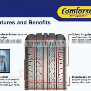 195/55R16 Hot Sale China Car Tire New Innovative Products thumbnail-2