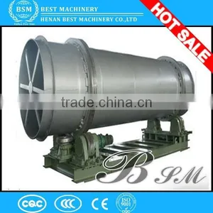 BSM Labor--saved Best--selling in Africa Direct Fired Rotary Drum Dryer for Industrial Use thumbnail-4