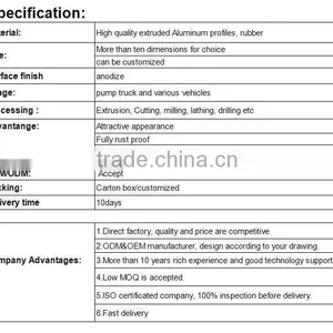 Professional Manufacturer Industrial Aluminum Profile With Different Shapes thumbnail-4