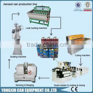 Automatic Tin Aerosol Packaging Machine Equipment thumbnail-1