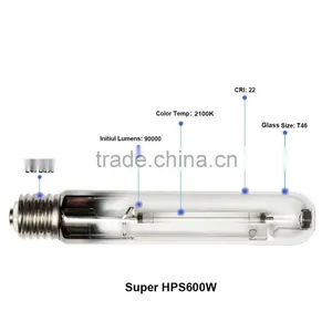 Greenhouse Grow Light High Pres thumbnail-3