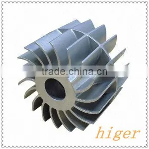 Pump Peller Water Pump Impeller for Cast Parts thumbnail-1
