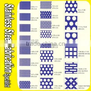 Mill Finish Perporated Stainless Steel Sheet Interior Wall Decorative Panel thumbnail-4