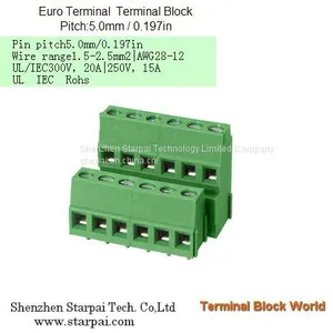 Wire Protector Terminal | Pitch: 5.00mm,5.08mm | Part No.103-1-5.00 / 5.08 thumbnail-3
