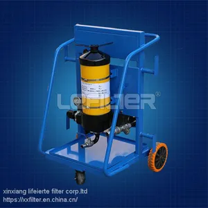 Replacement Pall PFC8314 Oil Filter Machine thumbnail-2