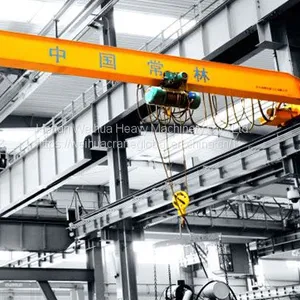 Single Girder Explosion-Proof Bridge Crane thumbnail-1