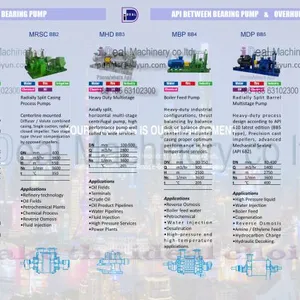IDeal Machinery Co Ltd. company overview - view 3 thumbnail