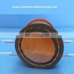 BP ORNM 2000V 550MCM Shield Cable for Oil Platform thumbnail-2