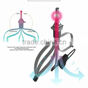 Wholesale All in One Play&plug MZ ETI TX Chip H1 H11 9005 9006 H4 H7 R4 10000 Lumen Led Motorcycle Headlight thumbnail-6