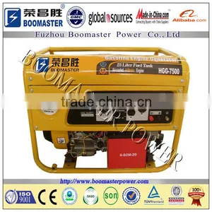GG3000 Portable Gasoline Generator New Product on China Market thumbnail-1