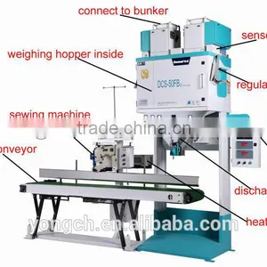 High Speed Bean Packing Scale thumbnail-2