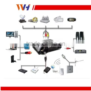 Low Price 1920*1080 3600 Lumens 200W Meeting Advertisement Home Theater Led Projector thumbnail-5
