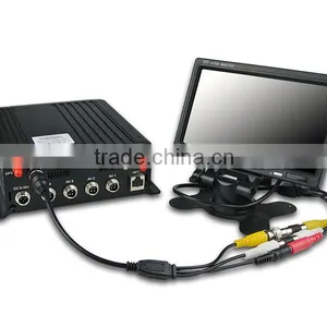 Industrial Level 4CH 720P AHD 3G Wifi Gps HDD Mobile Dvr thumbnail-4