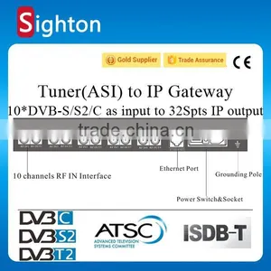 rf Signal Converter Dvb-s s2 Dvb-c to Iptv Gateway thumbnail-1