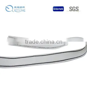 New Design and High Quality Band for Leg Bag thumbnail-3