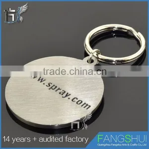 Free Sample Coin Keyring Cheap Wholesale thumbnail-5