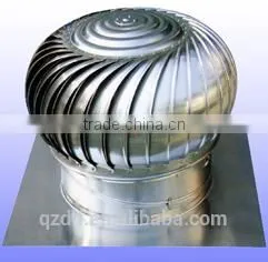 Poultry and Farmhouse Unpower Vetilation Roof Fan thumbnail-5