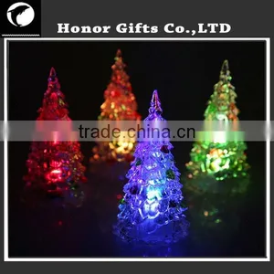 Mini Christmas Lights Candles Led Flameless Candle Led Light Party Suppliers thumbnail-5