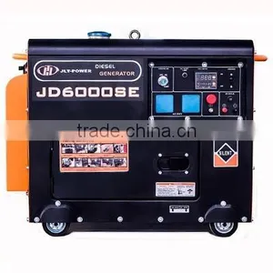 Soundproof Diesel Generator Alternator thumbnail-3