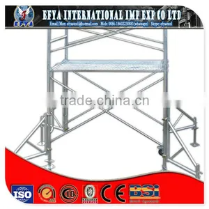 System Scaffolding thumbnail-2
