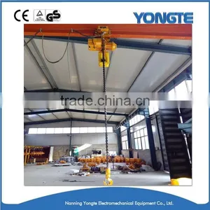 2016 Special Design For Limit Space 0.5t Electric Chain Hoist With Low Headroom thumbnail-4