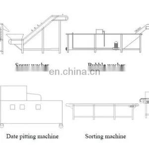 Food Grade Stainless Steel Peanut Nut Fruit Grinding Machine Fruit Jam Paste Juice Making Machine thumbnail-2