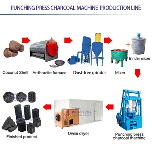 Coconut Briquette Complete Production Line Ecological Coal Charcoal Briquette Press Making Machine EPC thumbnail-2