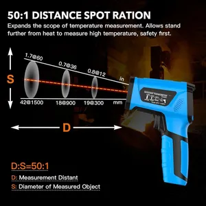 Industrial-Grade Non-contact Thermometer With USB Interface for Process Monitoring and Data Export thumbnail-5