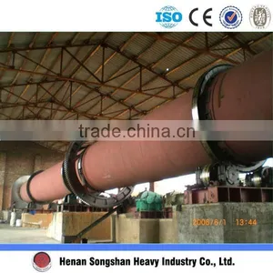 Leca Equipment, Construction Ceramsite,Ceramsite Production Line thumbnail-3