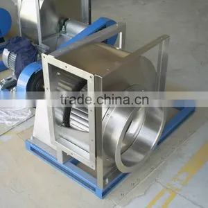 Stainless Steel Centrifugal Fan thumbnail-1