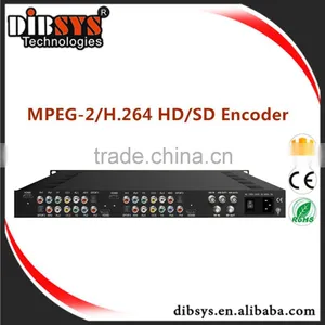 Broadcast Video Encoder on RF Channel Over Existing Coax Hotel tv System YPbPr/AV/HDMI to ATSC Modulator Ultra-Low Latency thumbnail-1