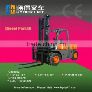 CE Certificated Top Quality Diesel Forklift Truck 50 Ton thumbnail-1