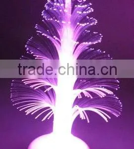Usb Mini Table Christmas Tree thumbnail-1