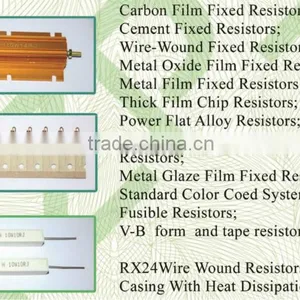 Sell Kinds of Resistor Series Available Such as thumbnail-2