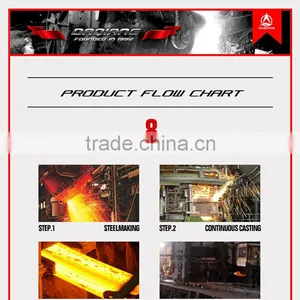 Hot Sale Alloy Steel! Sup9a 6-30 Thickness Spring Steel Flat Bar thumbnail-2