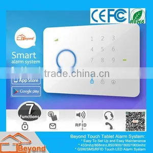 App RFID Tag Alarm Sms Gsm Sender thumbnail-1