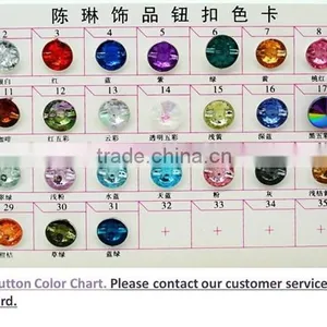 WA5 Round Rivoli Faceted Flat Back Acrylic Jewels Rhinestones DIY Fashion Decoration, Craft Jewelry Fitting Garment Bags thumbnail-6