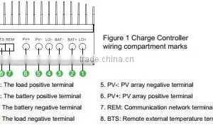 Solar MPPT Controller Charger thumbnail-4