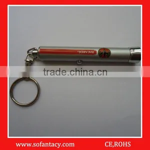 Cheapest Led Flashlight Keychain Light,led Light up Keychain With Projector LOGO thumbnail-5